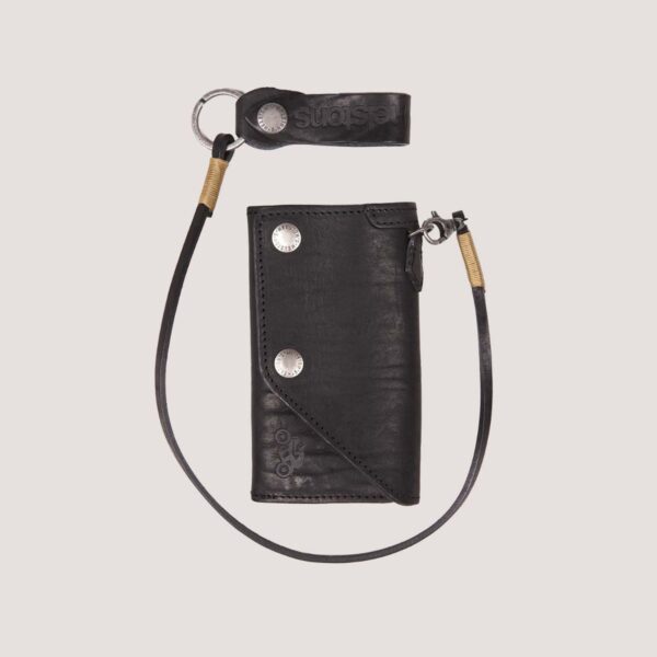 Wallet - Image 2